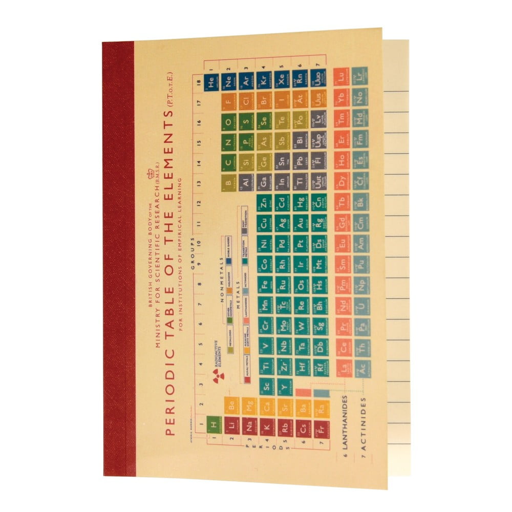 Periodic Table jegyzetfüzet