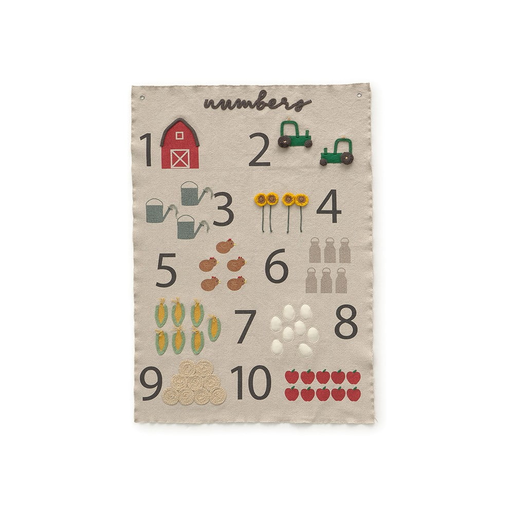 Gyerek fali dekoráció Farm Numbers – Lorena Canals